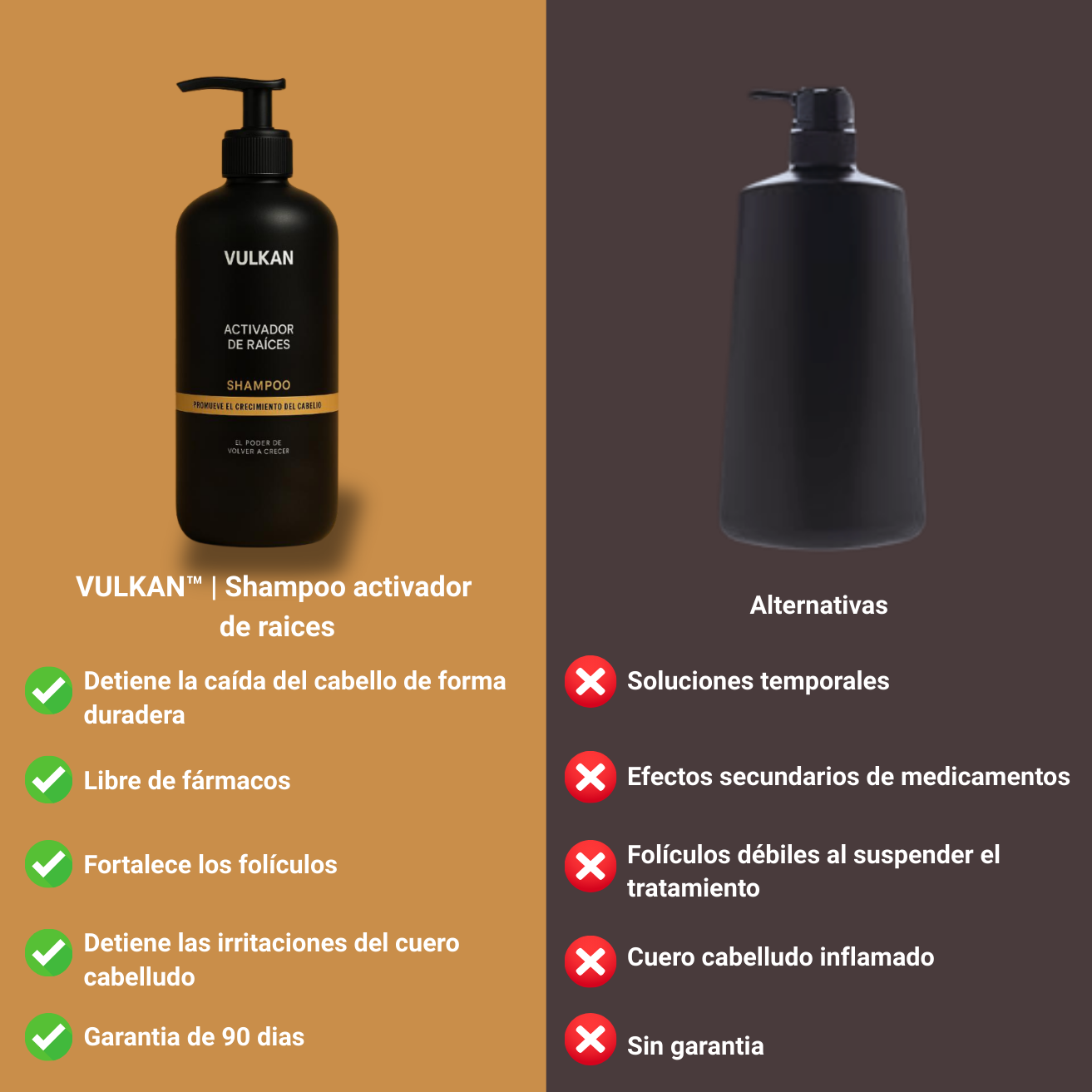 VULKAN™ | Shampoo Activador de Raices