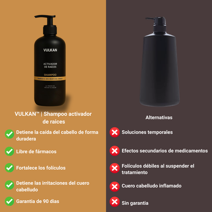 VULKAN™ | Shampoo Activador de Raices